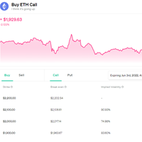 DEX exchange